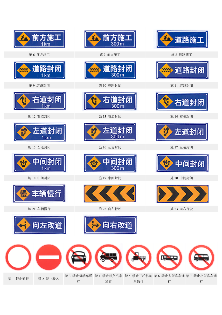 交通標志標線圖例與交通安全設施工程 構建安全高效的道路環境